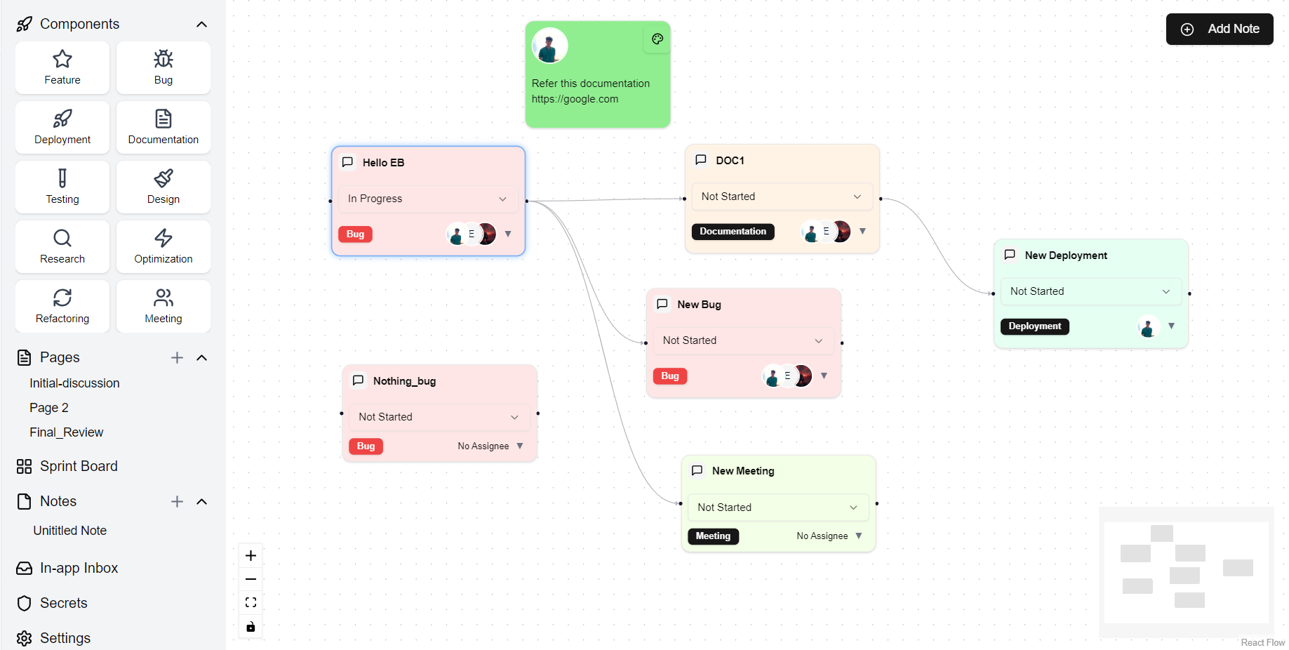 Project Tracker Dashboard